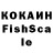ТГК THC oil Oleg Kapaev
